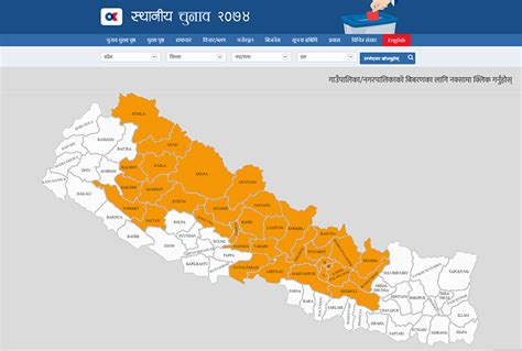 nepal online portal|Onlinekhabar English .